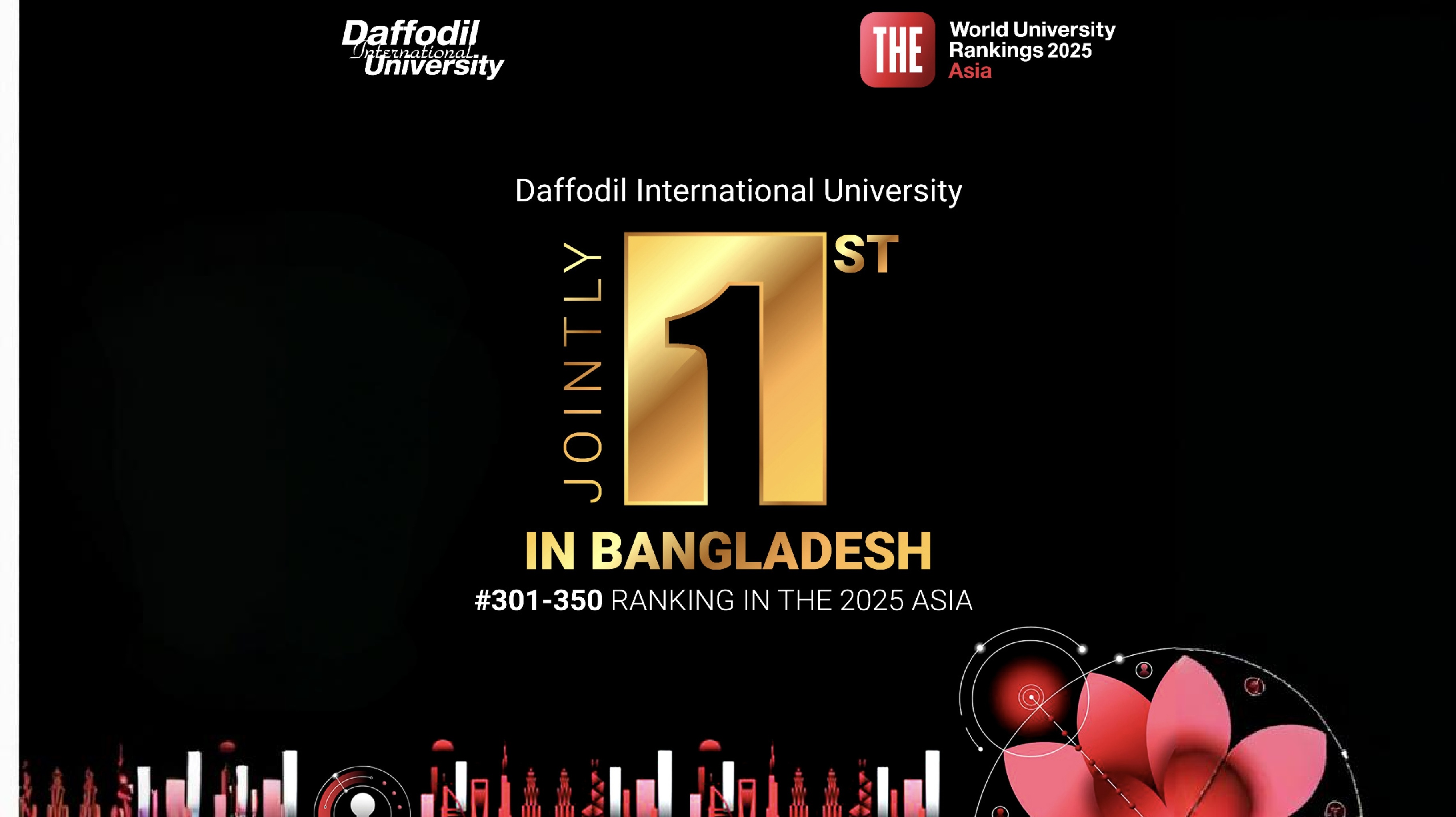 দেশের মধ্যে যৌথভাবে সেরা বুয়েট ও ড্যাফোডিল
