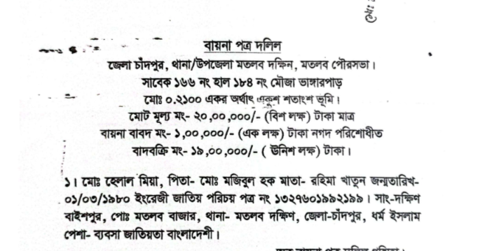 মতলব দক্ষিণে বায়নার টাকা নিয়ে অন্যত্র জায়গা বিক্রির অভিযোগ