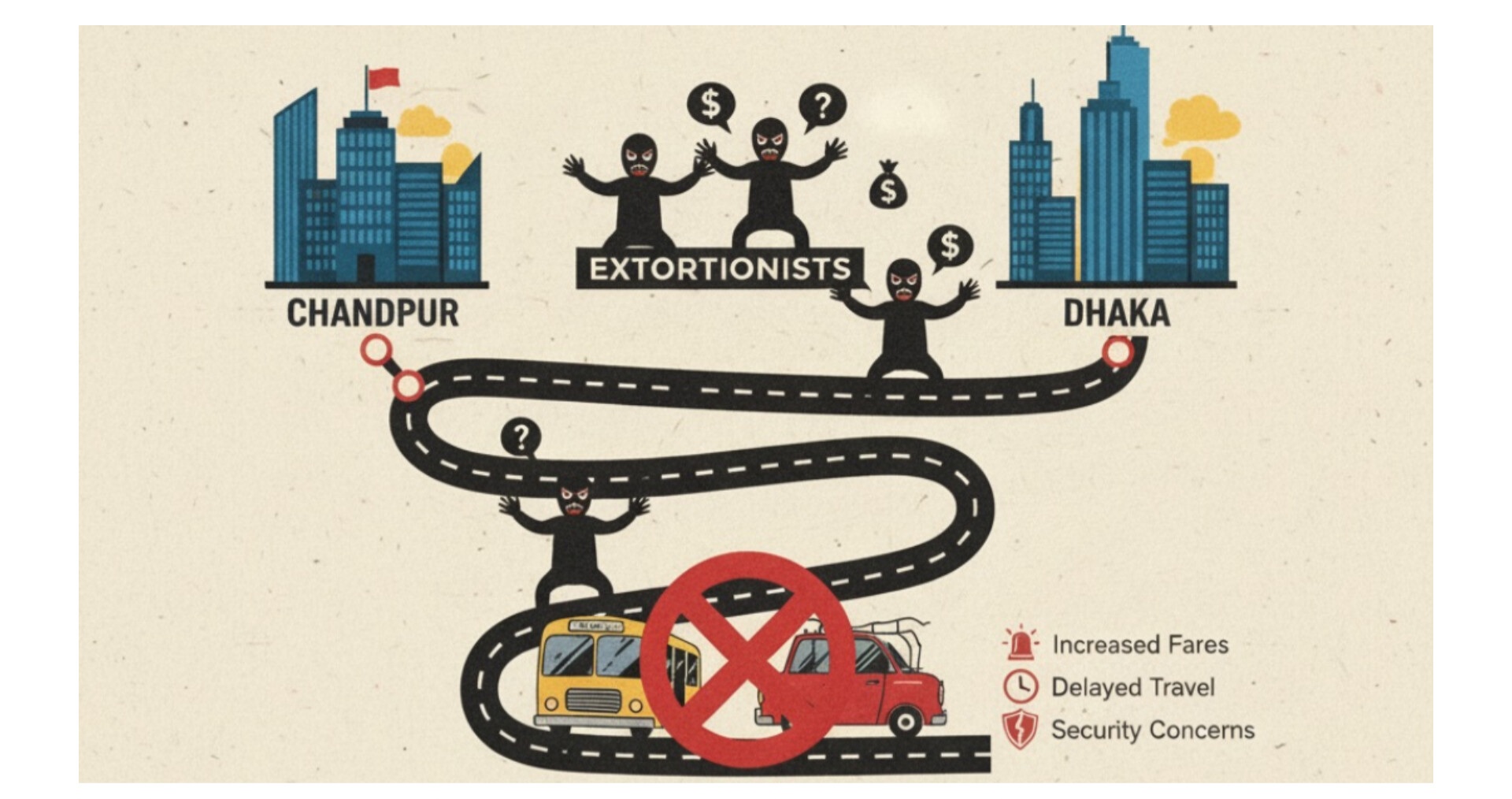 চাঁদাবাজির ফাঁদে চাঁদপুর-ঢাকার সংক্ষিপ্ত সড়ক-যাত্রা