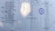 পাওয়ার অব অ্যাটর্নির নামে পূর্বে বিক্রিত জমি পুনরায় বিক্রির অভিযোগ!
