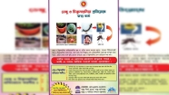 চিকুনগুনিয়া : ১৪০ জনের শরীরে শনাক্ত
