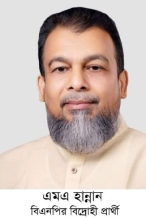 বহুল আলোচিত চাঁদপুর-৪ আসনে অবশেষে বিএনপির বিদ্রোহী প্রার্থীই জিতলো