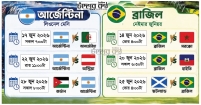 বিশ্বকাপের দামামা : মেসি-নেইমার দ্বৈরথ আর শিরোপার অগ্নিপরীক্ষায় আর্জেন্টিনা-ব্রাজিল