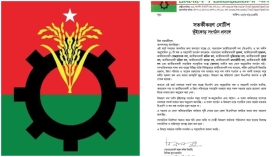 ভুঁইফোড় সংগঠন নিয়ে সতর্ক করলো বিএনপি